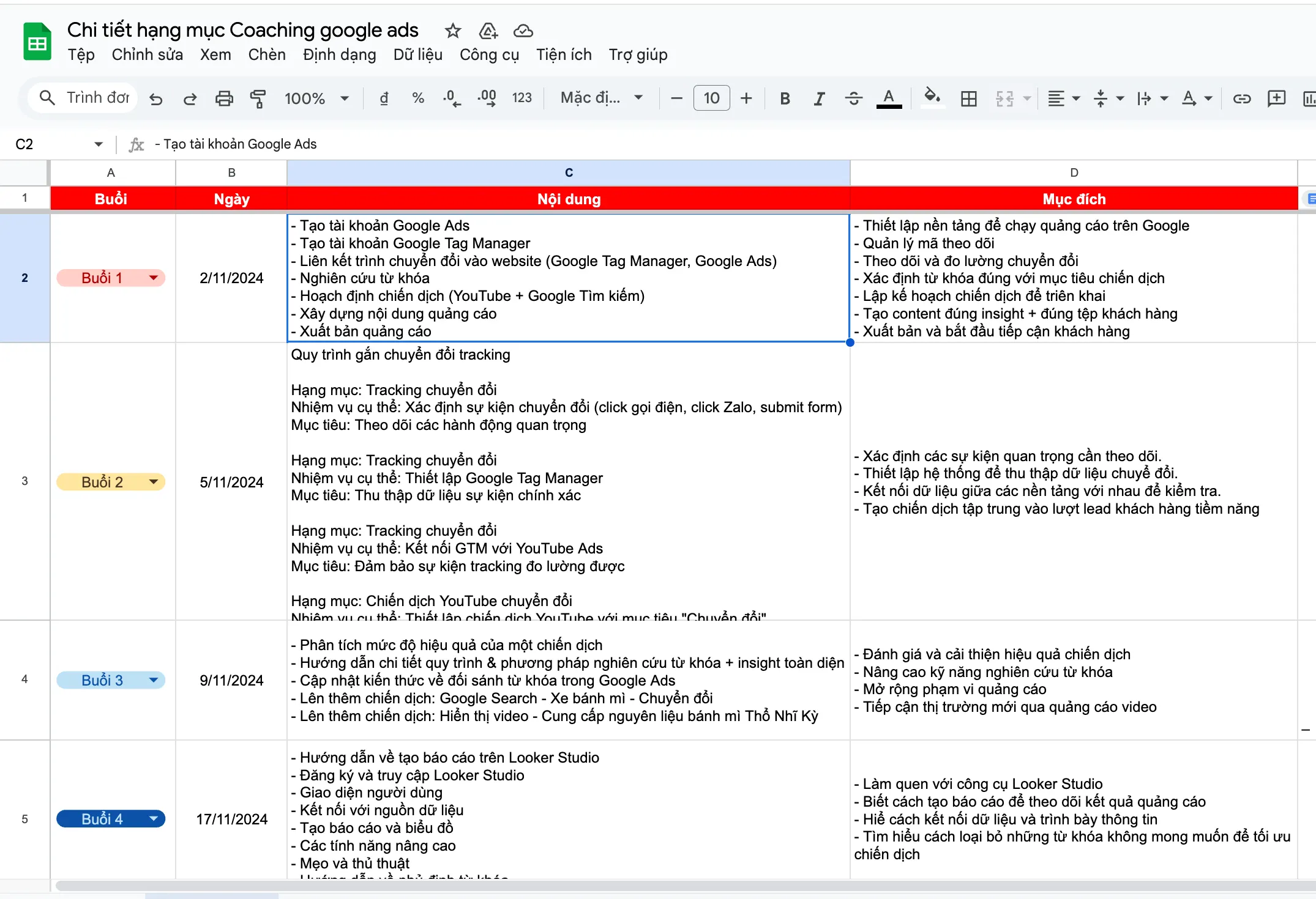 Training for Marketing Teams